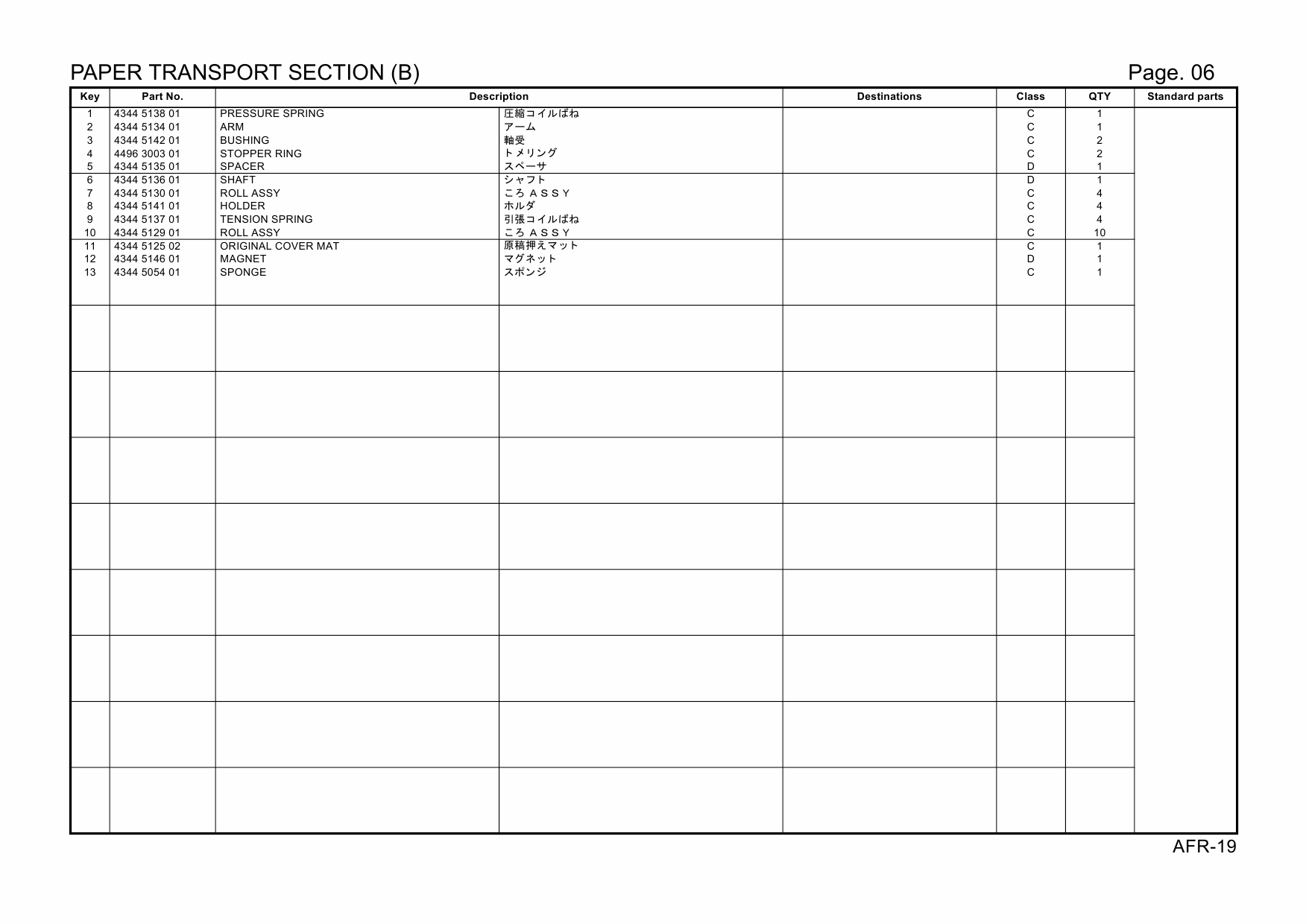 Konica-Minolta Options AFR-19 Parts Manual-6